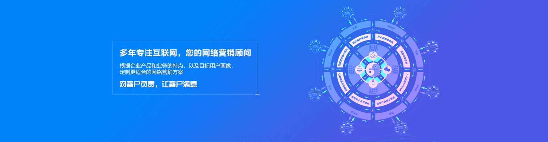 鹤庆网络推广竞价